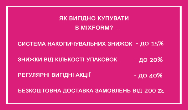 Як вигідно купувати в MIXFORM?