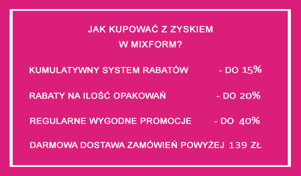 Jak kupować z zyskiem w MIXFORM?